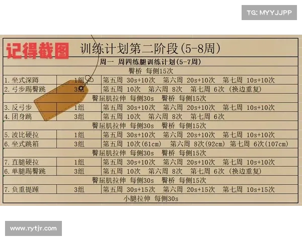 高尔夫训练技巧与方法全面解析 提升技术水平 打造专业球员训练计划